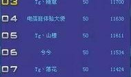 挑战模式最新玩法爆料,极限挑战，等你来战！