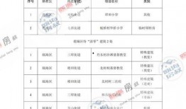 五月高招解斑最新爆料,最新爆料揭示神秘力量！”