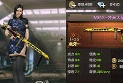 最新cf套装爆料是什么,炫酷造型，等你来战！