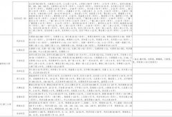 雷丁电车爆料视频大全最新,揭秘行业黑幕与真实内幕